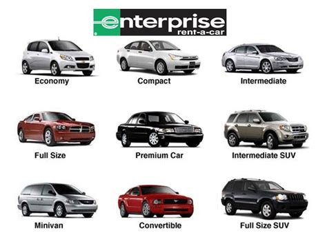 davis car rentals|$38/day Enterprise Rent